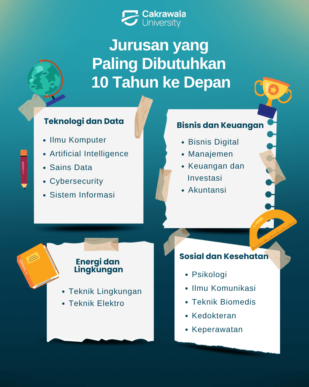 Rek. Univ + Jurusan (2).png