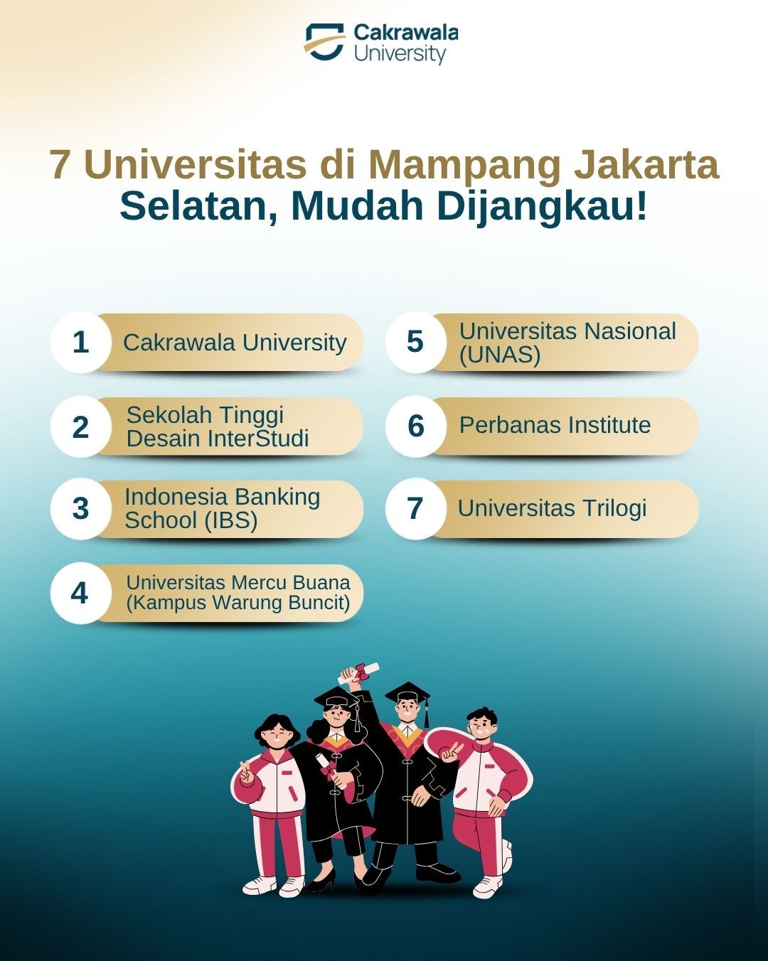 10 Universitas Internasional di Jakarta dan Sekitarnya
