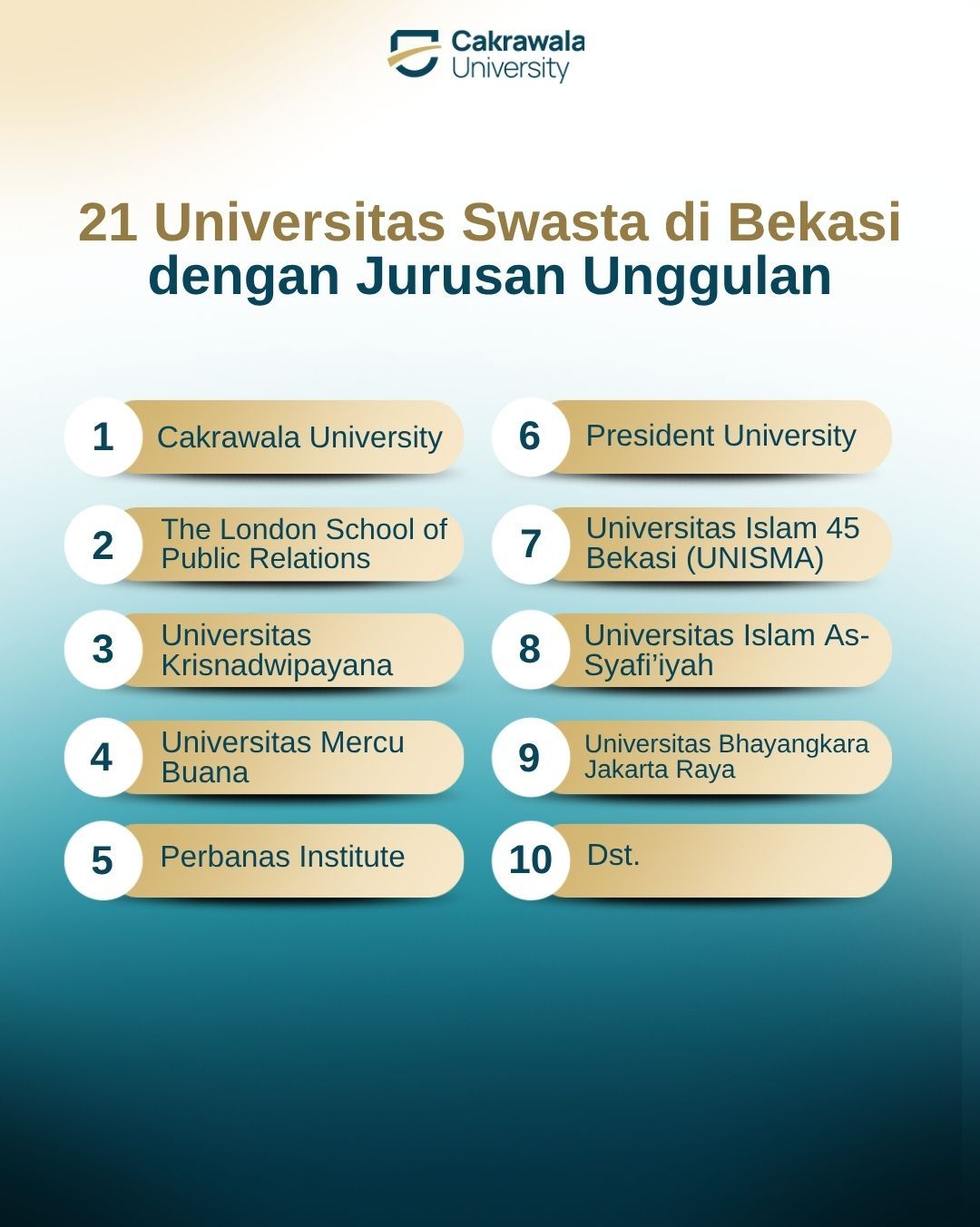 21 Universitas Swasta di Bekasi dengan Jurusan Unggulan