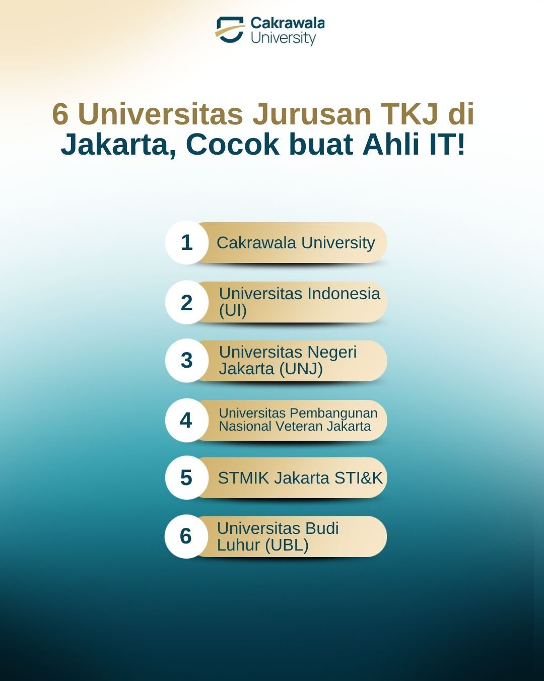 6 Universitas Jurusan TKJ di Jakarta