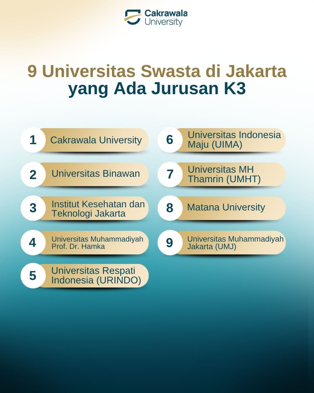 9 Universitas Swasta di Jakarta yang Ada Jurusan K3