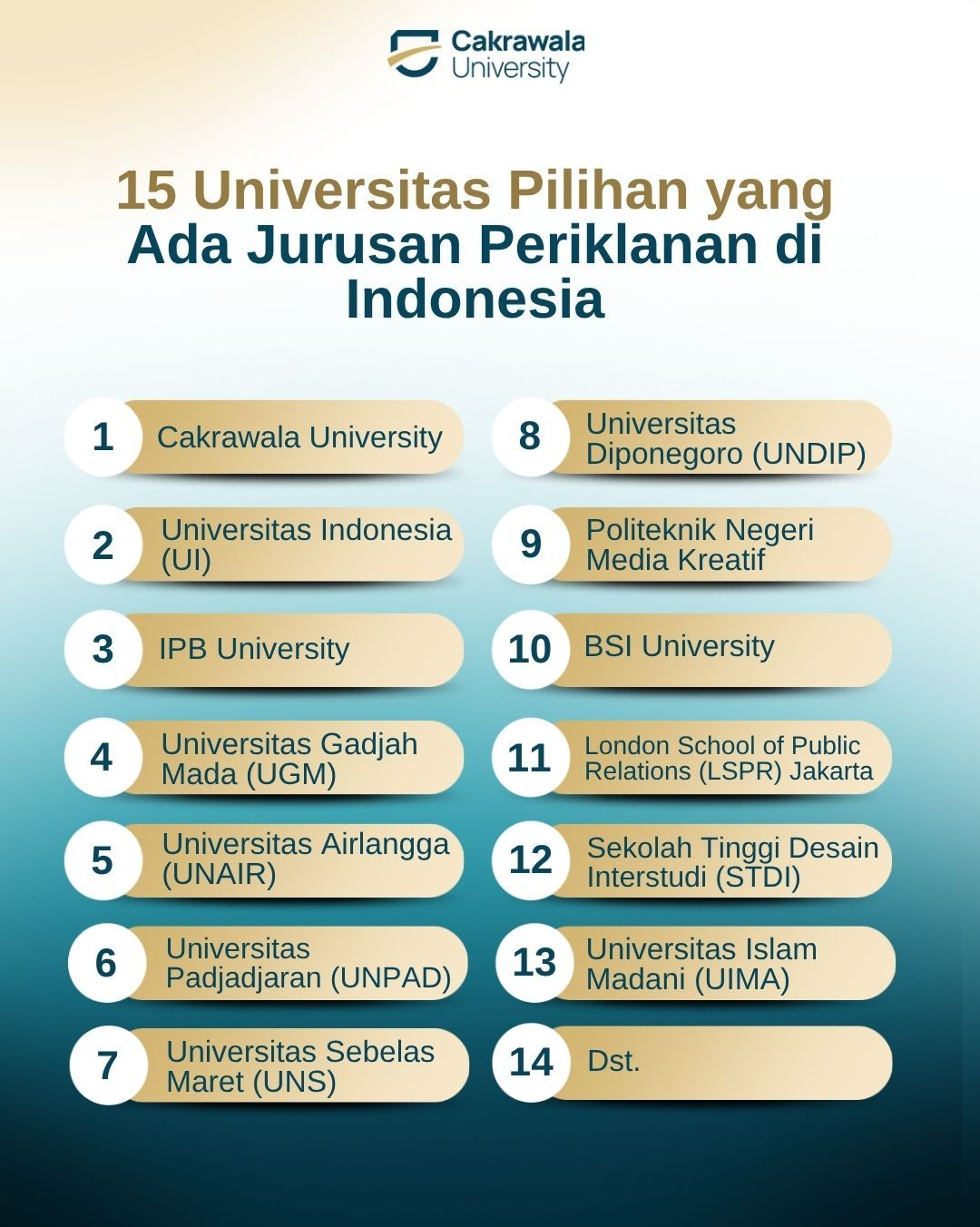 15 Universitas Pilihan yang Ada Jurusan Periklanan di Indonesia