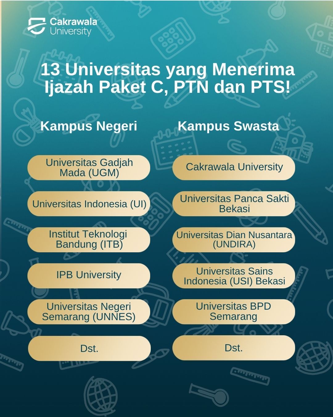 13 Universitas yang Menerima Ijazah Paket C