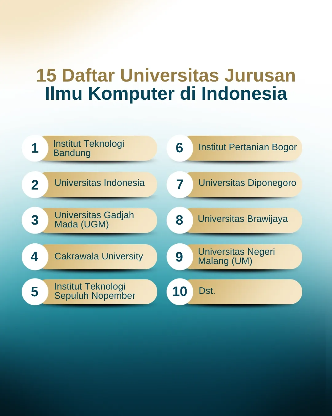 15 Daftar Universitas Jurusan Ilmu Komputer di Indonesia