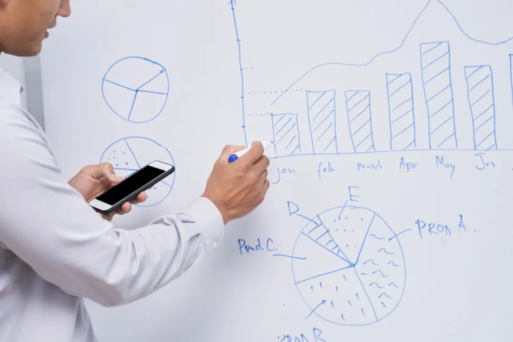 Apakah Jurusan Manajemen Bisnis Ada Matematika