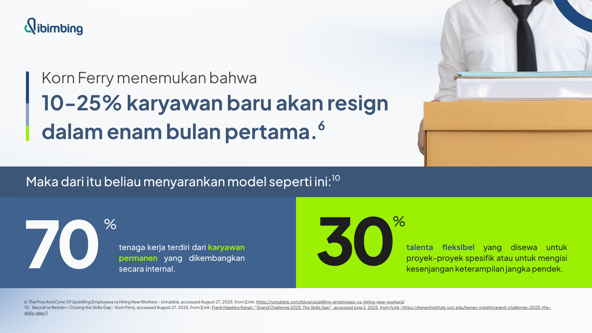 White Report Image 1 - Order 1