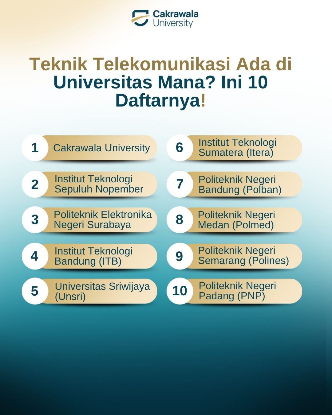 Teknik Telekomunikasi Ada di Universitas Mana Ini 10 Daftarnya