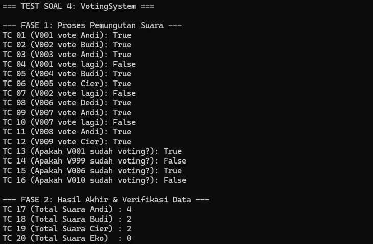 Voting System: Aplikasi Voting Berbasis Data Structure